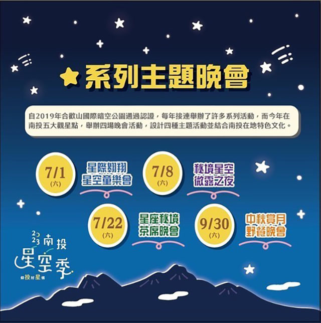 「南投星空季」低碳永續熱情迎賓 縣長大力推薦