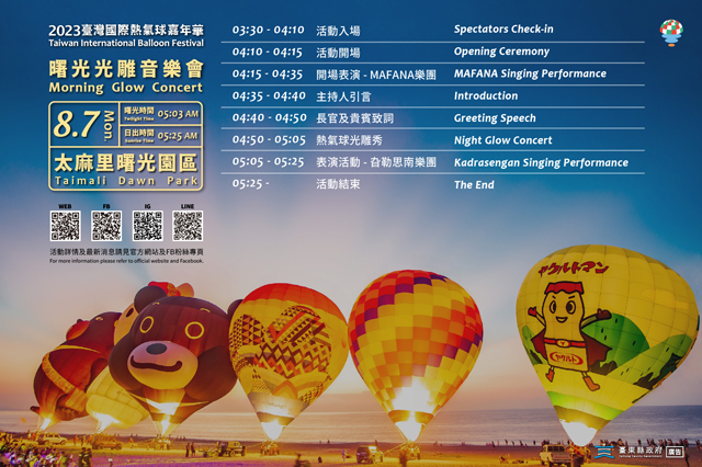 南島原鄉迎曙光 8/07 熱氣球點亮太麻里海灘，邀您共迎唯美曙光 ...