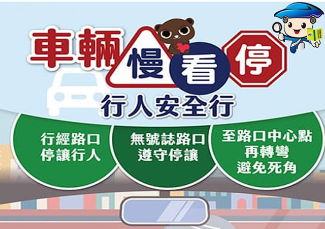 車不讓行人最重罰6000元　還要記點及道安講習