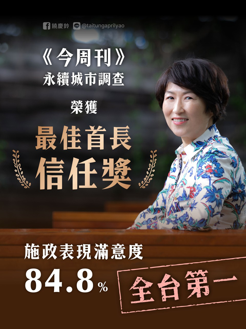 《今周刊》「永續城市SDGs大調查」 縣長饒慶鈴獲最佳首長信任獎 施政滿意度84.8% 全國 ...